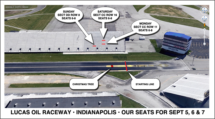 Lucas Oil Raceway Park Seating Chart